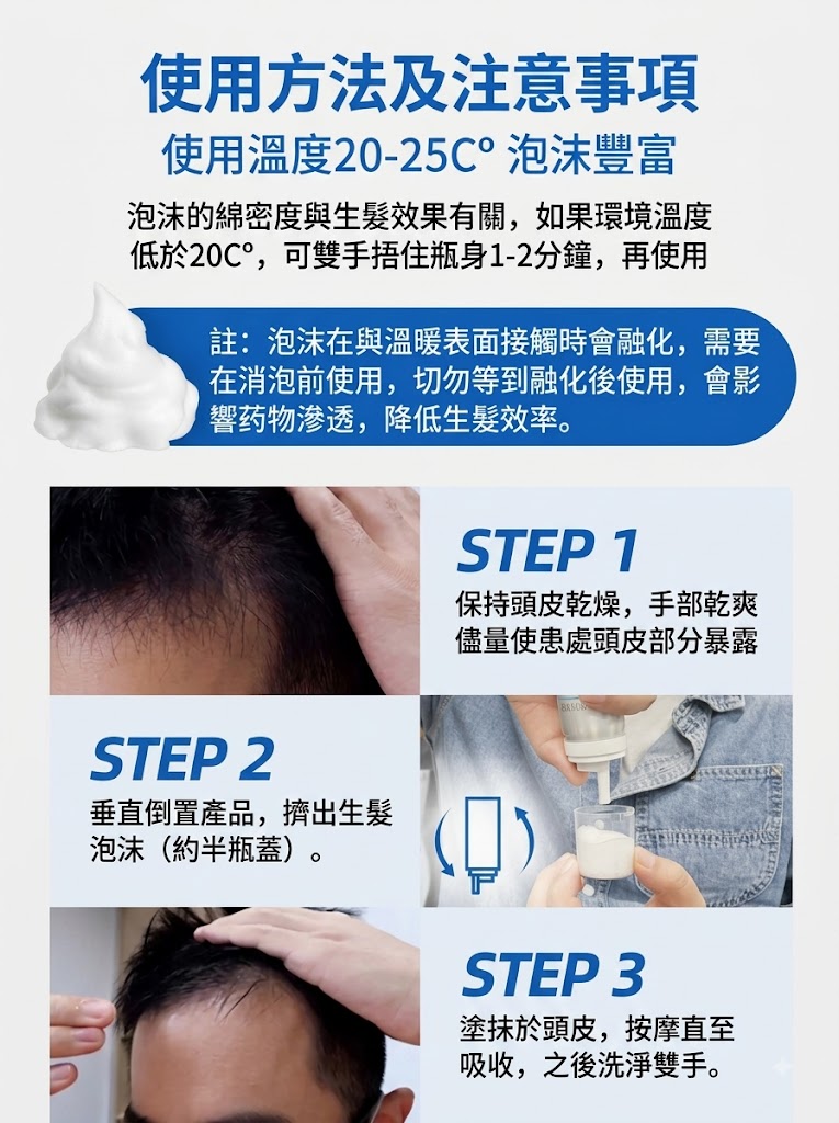蔓迪米諾地爾泡沫劑60g曼迪生髮泡沫男性型防脫髮斑禿治脫生髮