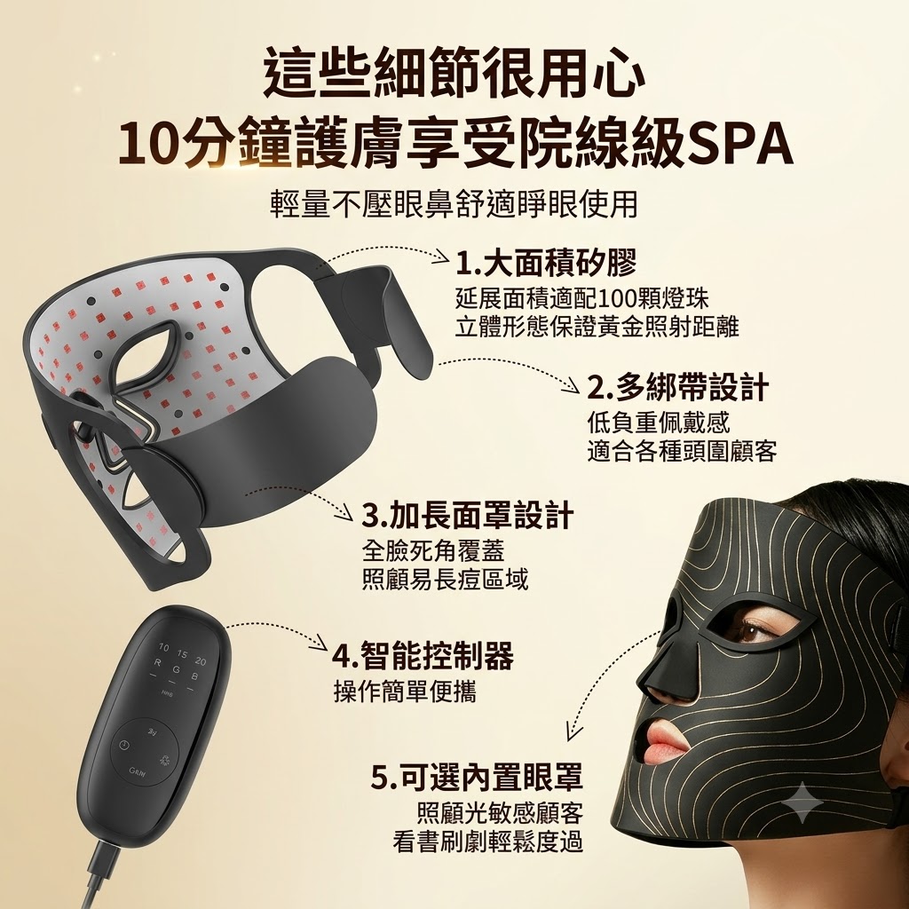 光子嫩膚儀led紅藍光祛痘面罩美容儀家用臉部美白麪膜儀器大排燈
