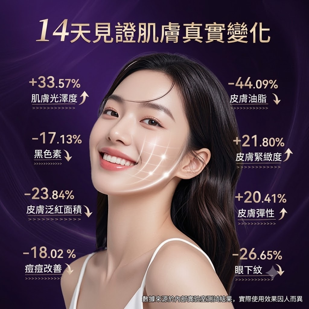 YD美膚面罩儀紅藍光祛煥膚儀淡痘印嫩膚亮白大小排燈家用美容儀