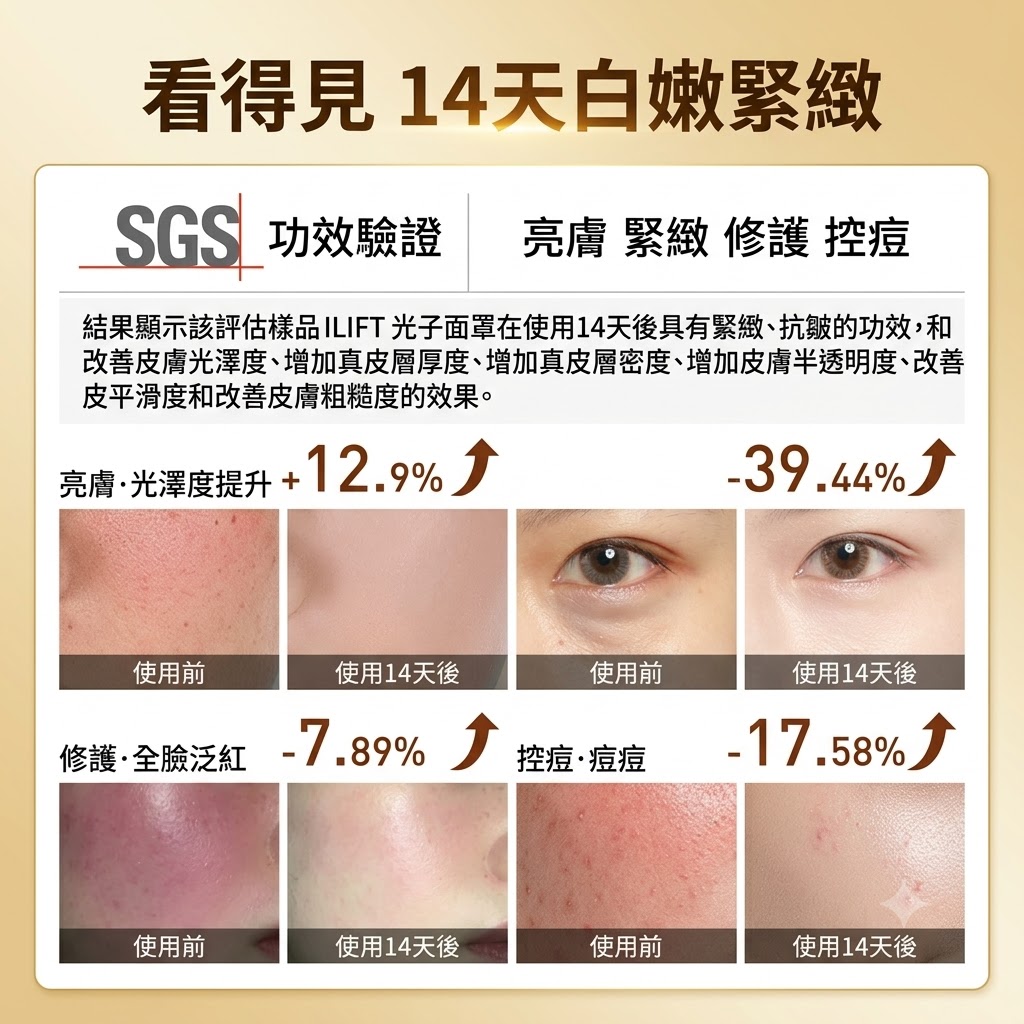 光子嫩膚儀led紅藍光祛痘面罩美容儀家用臉部美白麪膜儀器大排燈