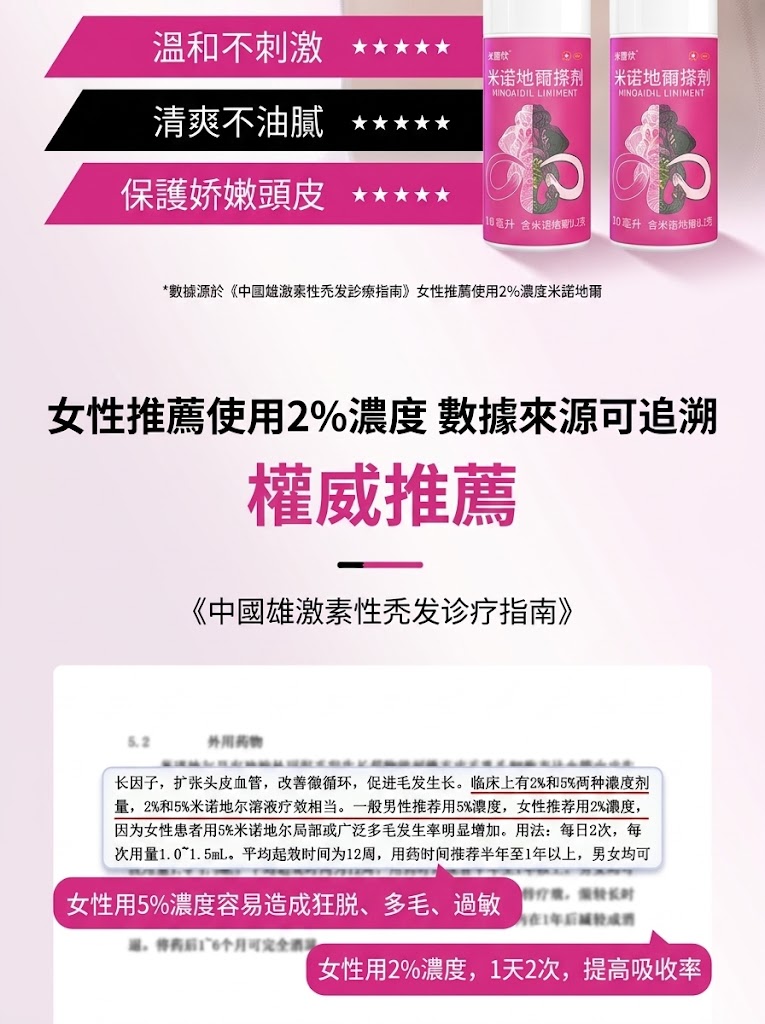 達霏欣米諾地爾女士生髮液2%搽劑藥品非防脱髮洗髮水官方正品