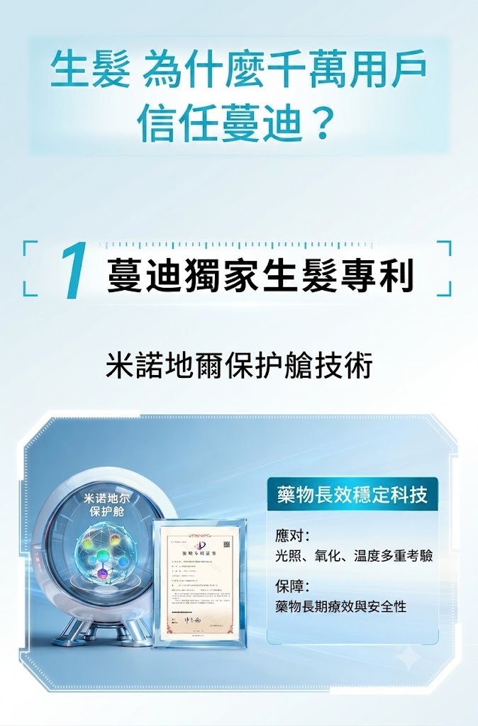 蔓迪米諾地爾酊男用曼迪正品米諾地爾生髮液官方旗艦店男士5%脱髮