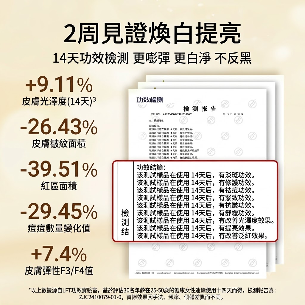 光子嫩膚儀led紅藍光祛痘面罩美容儀家用臉部美白麪膜儀器大排燈