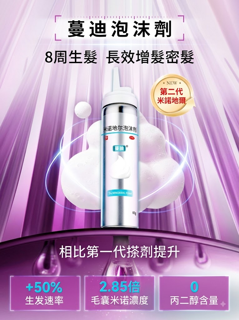 蔓迪第二代米諾地爾泡沫劑女士髪縫髮際線清爽生髮快速舒適非液