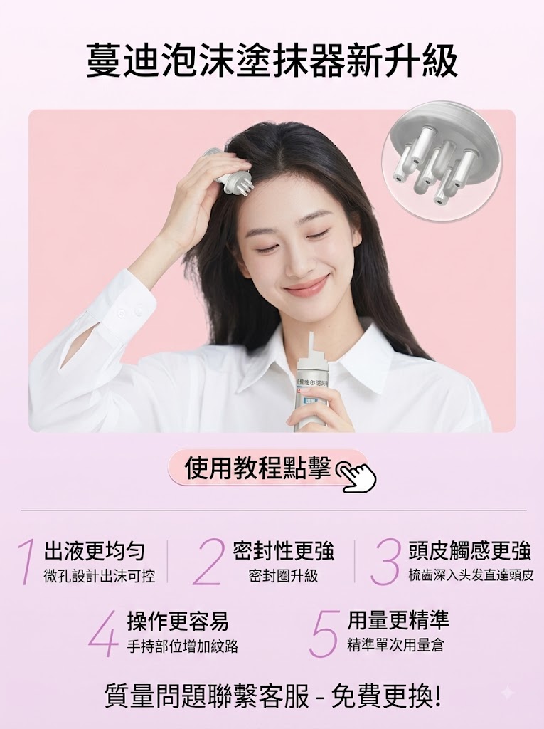 蔓迪第二代米諾地爾泡沫劑女士髪縫髮際線清爽生髮快速舒適非液