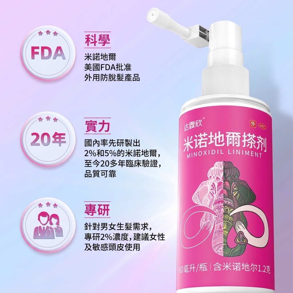 達霏欣米諾地爾女士生髮液2%搽劑藥品非防脱髮洗髮水官方正品