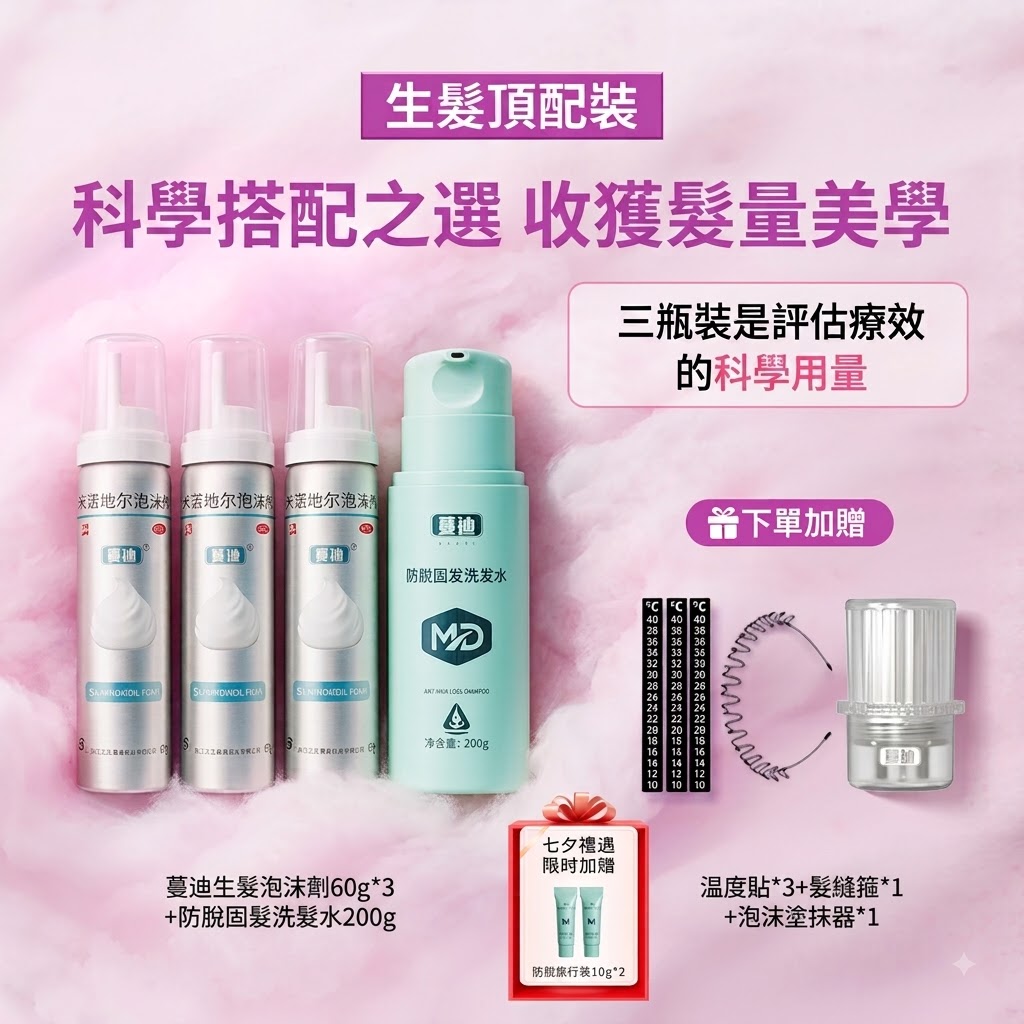 蔓迪第二代米諾地爾泡沫劑女士髪縫髮際線清爽生髮快速舒適非液