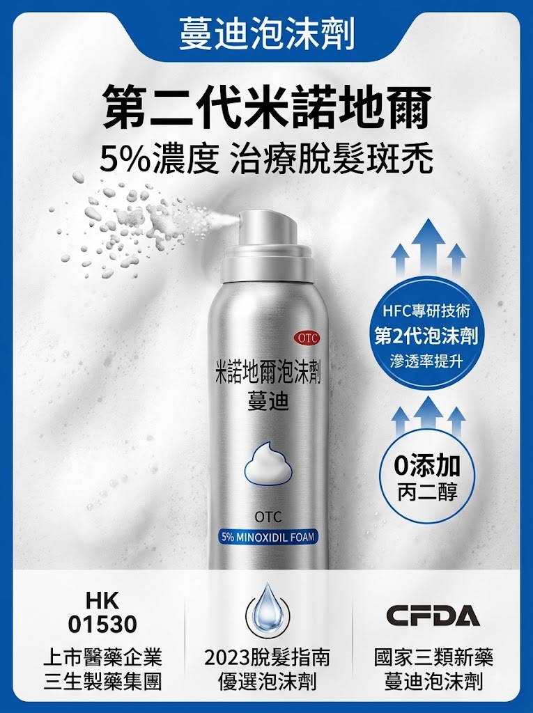 蔓迪米諾地爾泡沫劑60g曼迪生髮泡沫男性型防脫髮斑禿治脫生髮