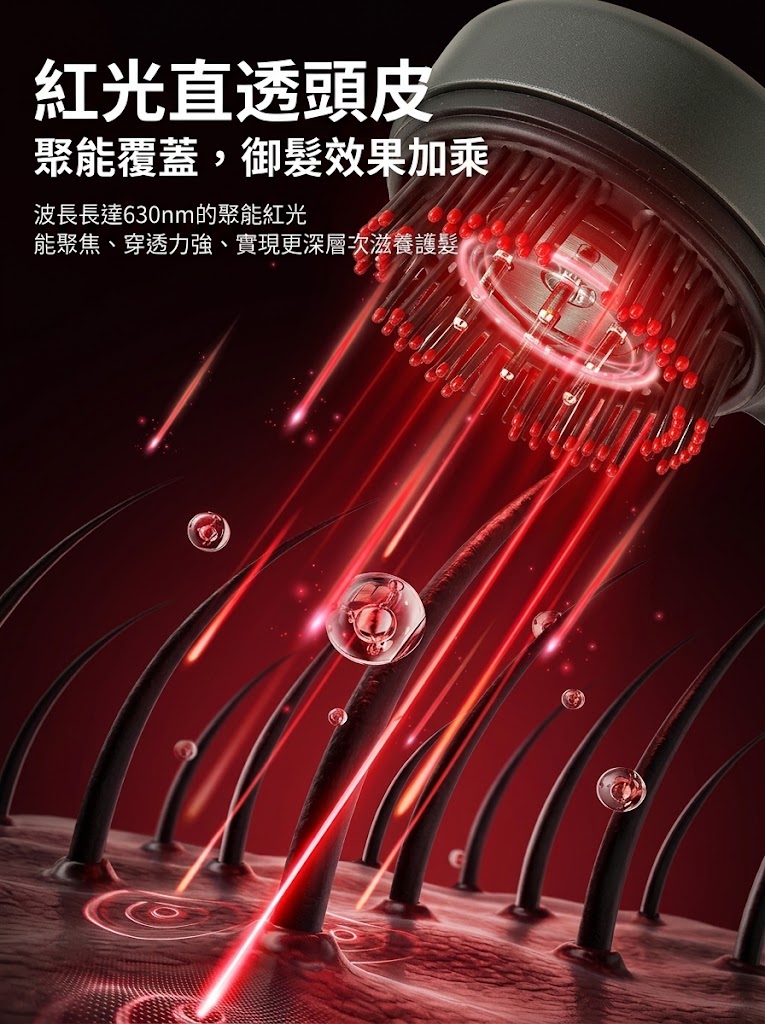 紅光生髮梳 頭皮按摩器 紅光生髮帽增髪育髪按摩梳電動健髮梳生髮儀