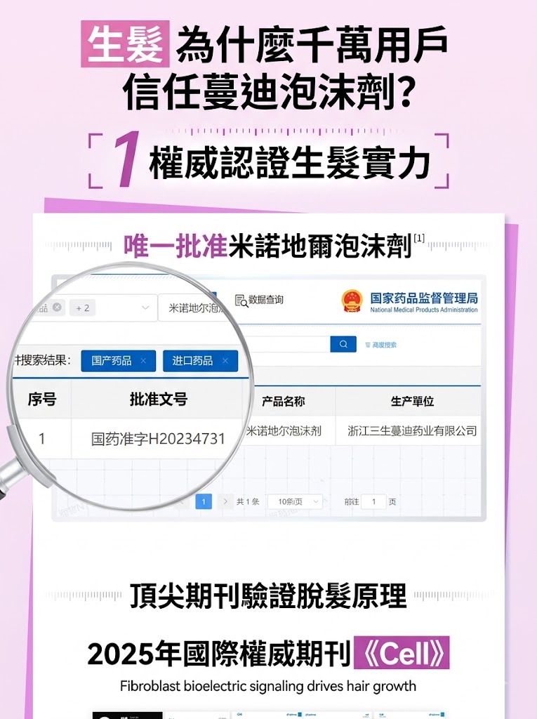 蔓迪第二代米諾地爾泡沫劑女士髪縫髮際線清爽生髮快速舒適非液