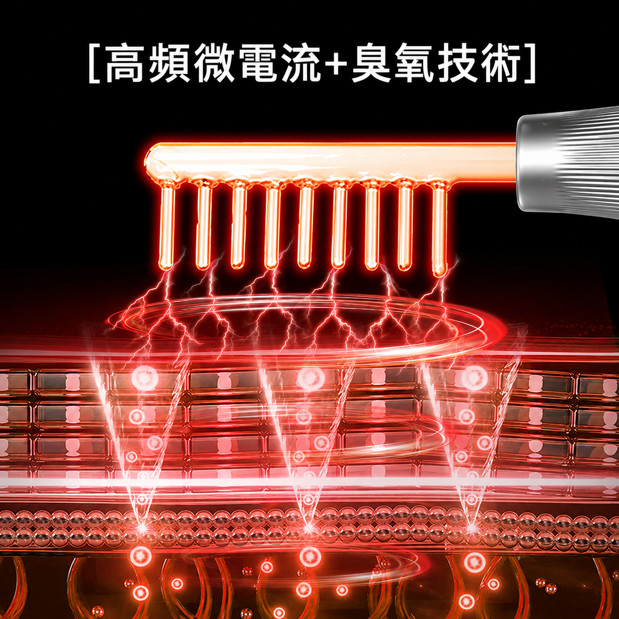 集怡嘉電流梳健發儀臭氧梳紅光梳高頻微電流梳按摩梳