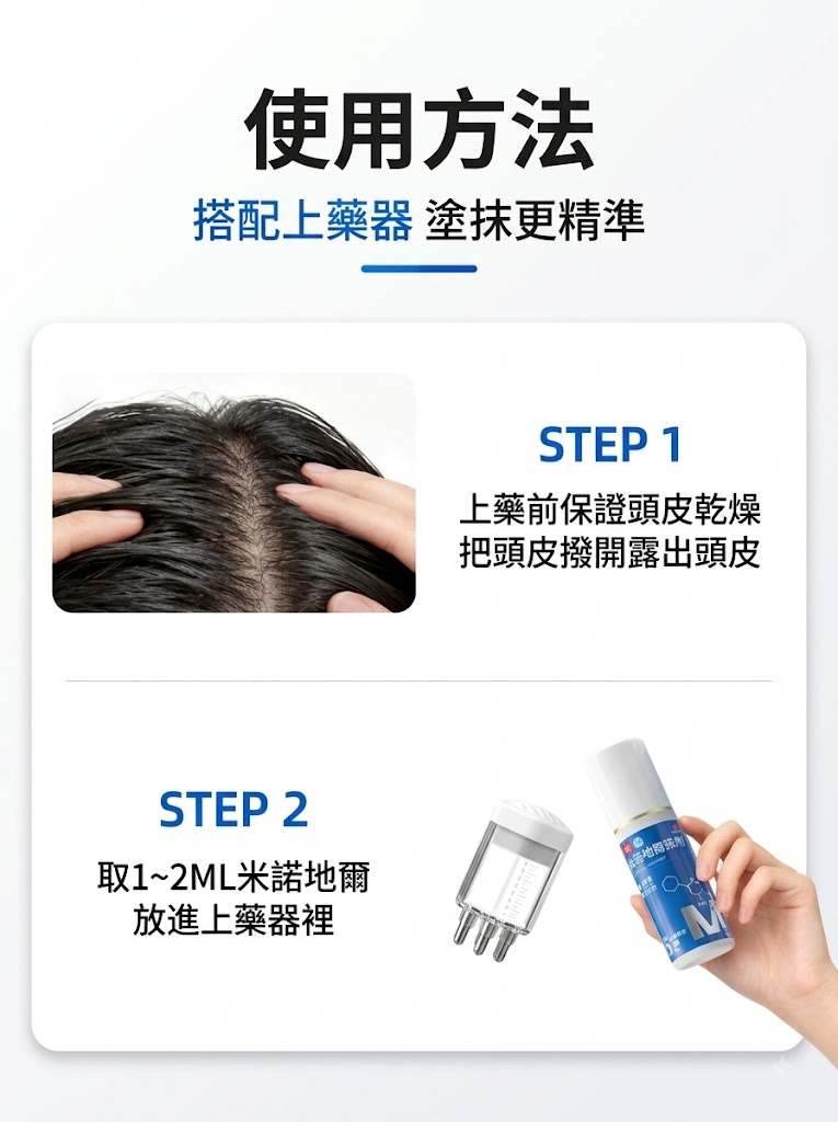 碧生源米諾地爾酊男用防脫髮生髮液密發育發溶液生髮水正品旗艦店