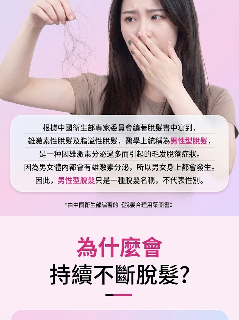 達霏欣米諾地爾女士生髮液2%搽劑藥品非防脱髮洗髮水官方正品