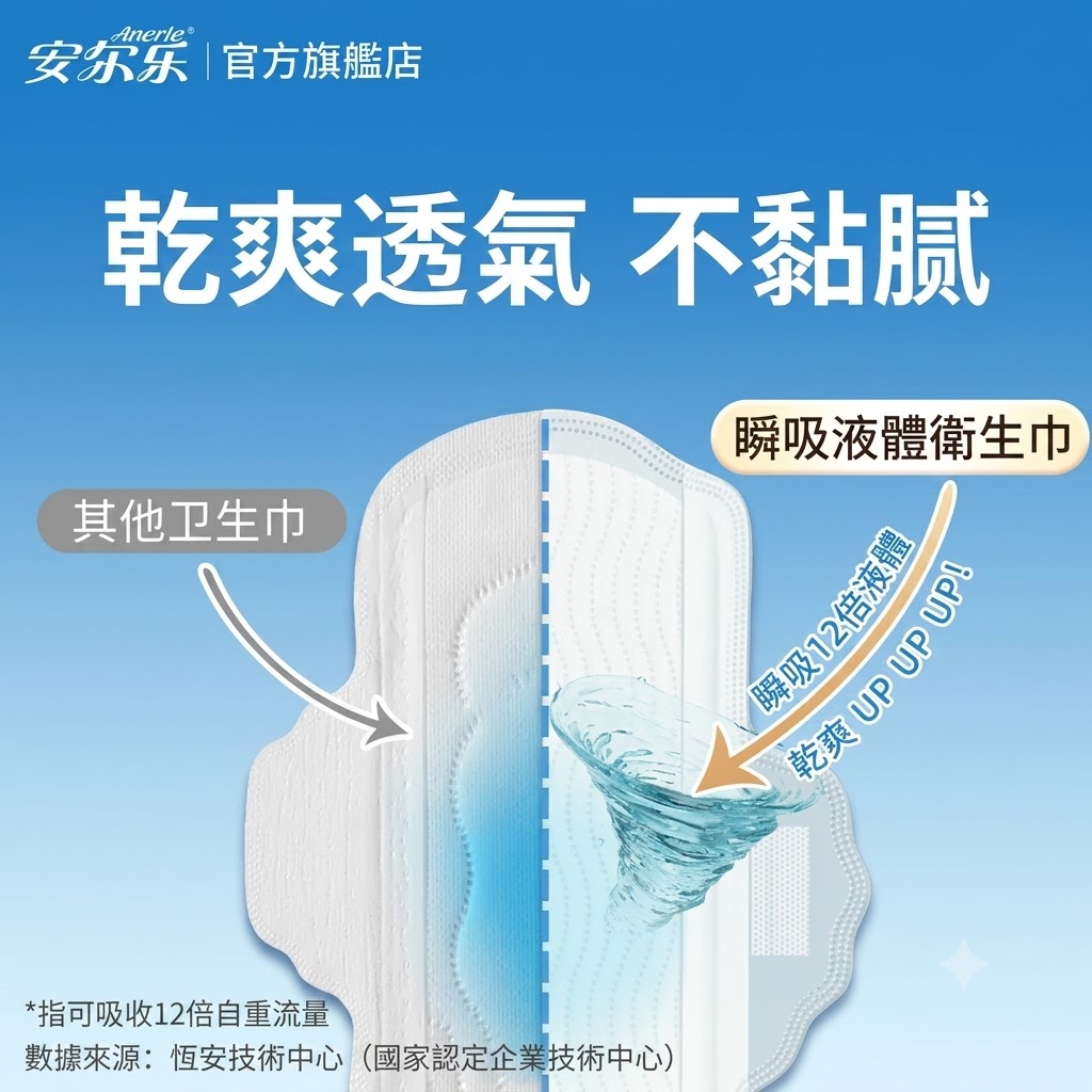 【官方正品】液體衞生棉 安爾樂瞬吸液體衞生巾 極薄三維防漏 245日用10片