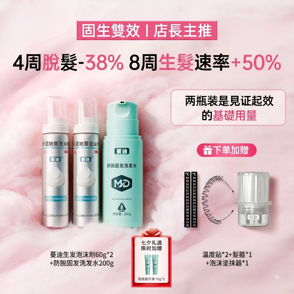 蔓迪第二代米諾地爾泡沫劑女士髪縫髮際線清爽生髮快速舒適非液