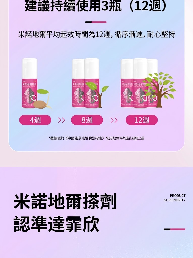 達霏欣米諾地爾女士生髮液2%搽劑藥品非防脱髮洗髮水官方正品