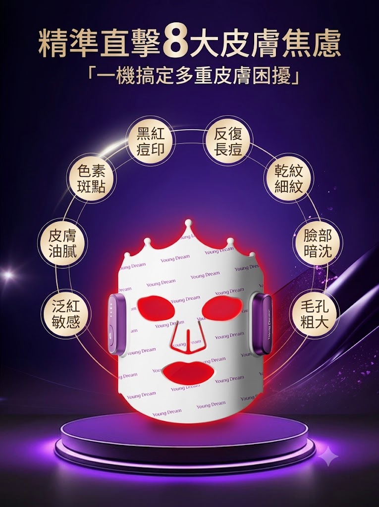 YD美膚面罩儀紅藍光祛煥膚儀淡痘印嫩膚亮白大小排燈家用美容儀