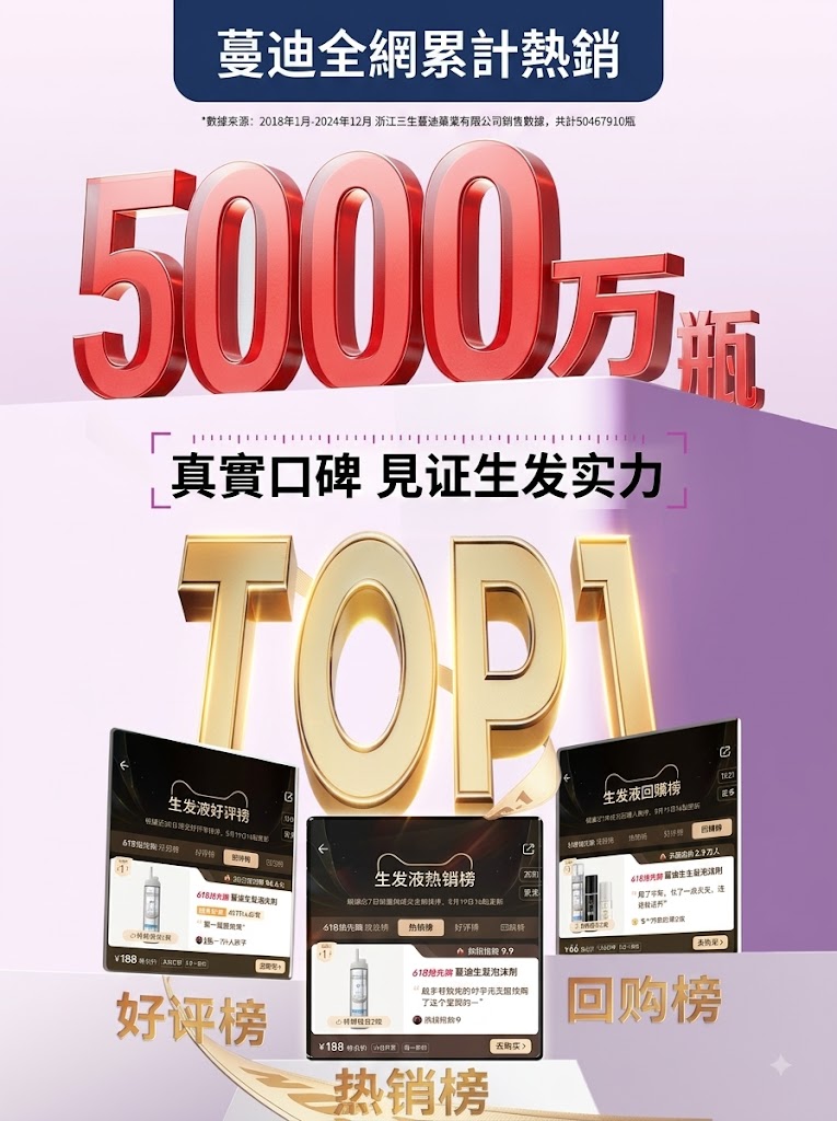 蔓迪第二代米諾地爾泡沫劑女士髪縫髮際線清爽生髮快速舒適非液
