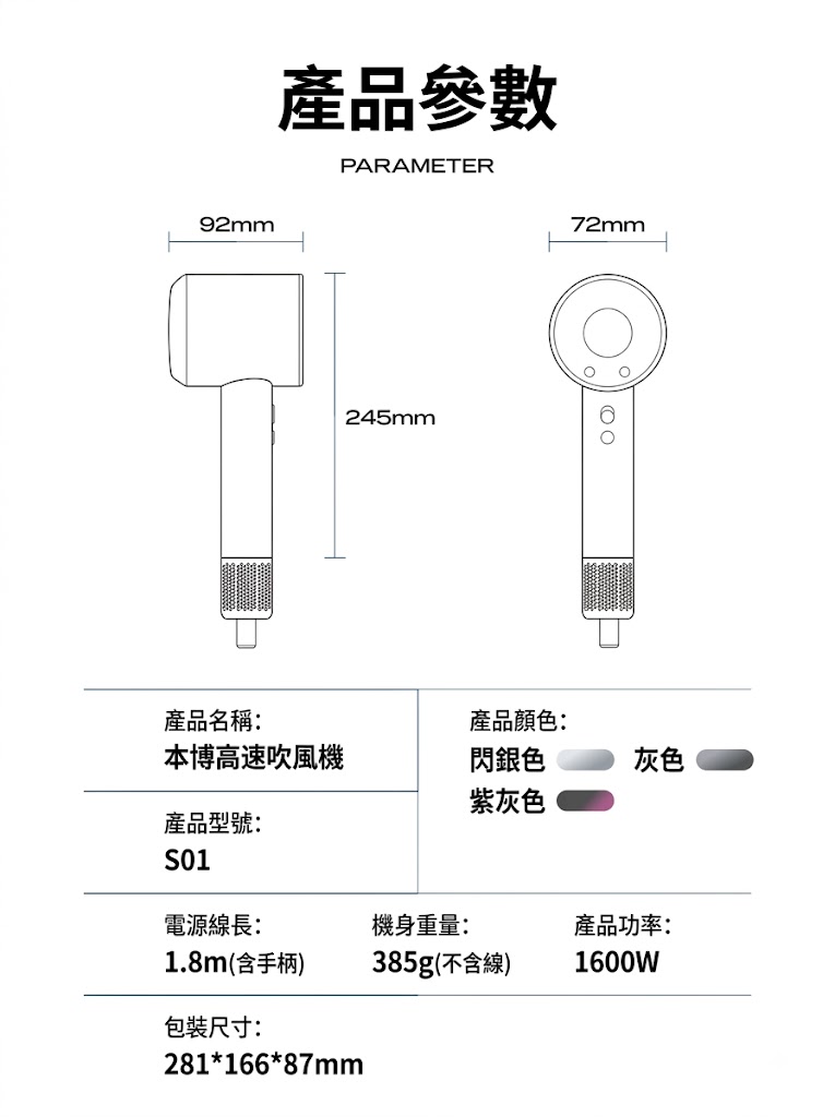德國本博吹風機負離子護髮靜音速幹家用2026新款電吹風七夕禮物