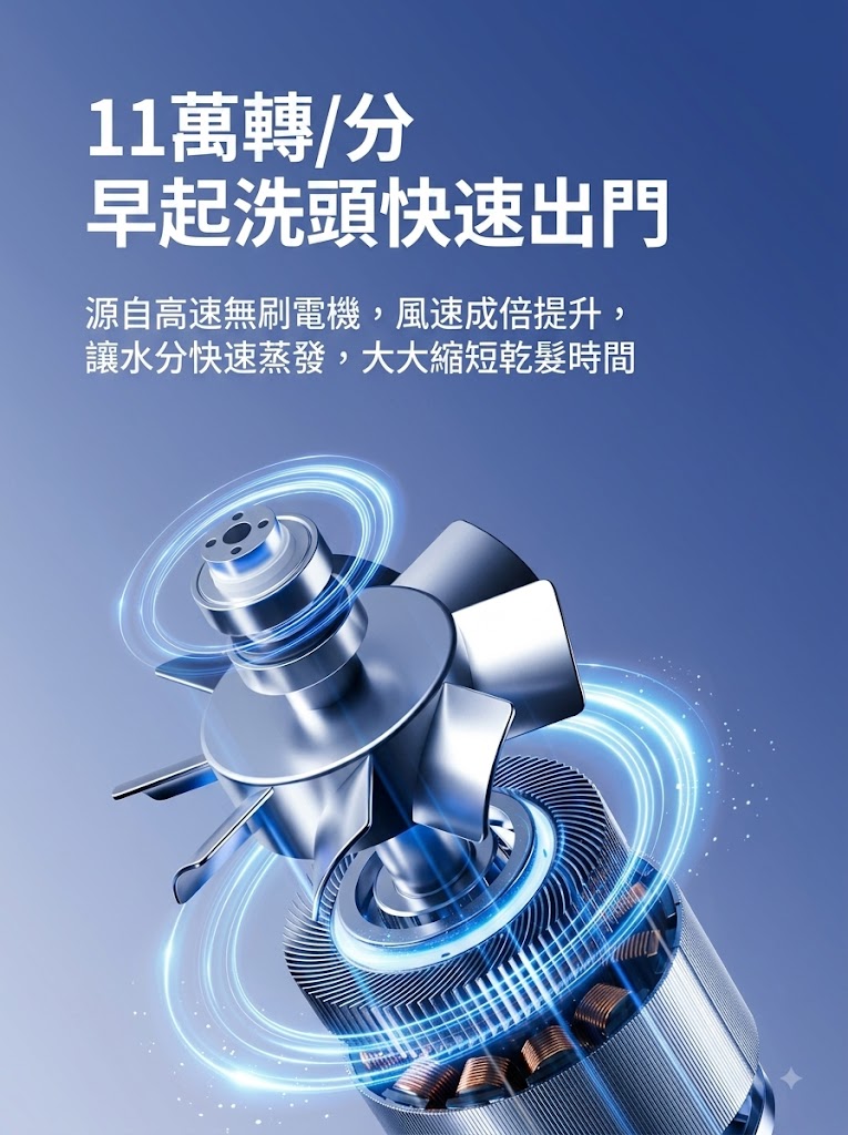 德國本博吹風機負離子護髮靜音速幹家用2026新款電吹風七夕禮物