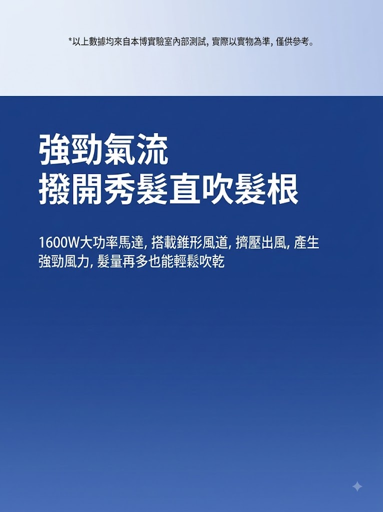 德國本博吹風機負離子護髮靜音速幹家用2026新款電吹風七夕禮物
