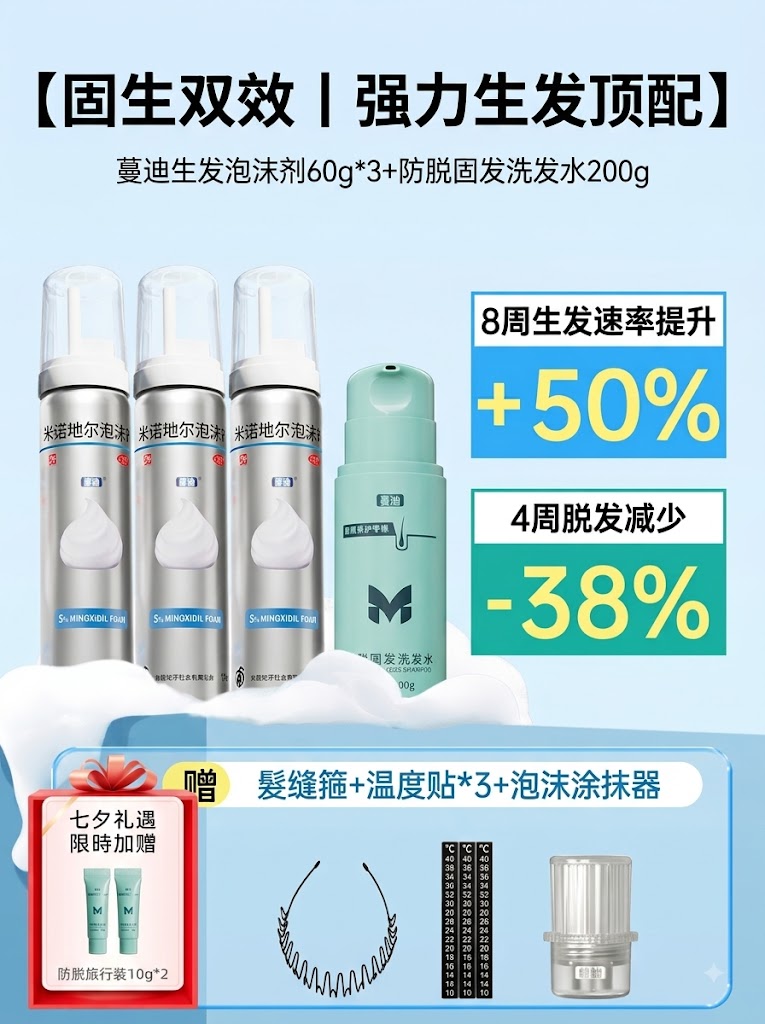 蔓迪米諾地爾泡沫劑60g曼迪生髮泡沫男性型防脫髮斑禿治脫生髮