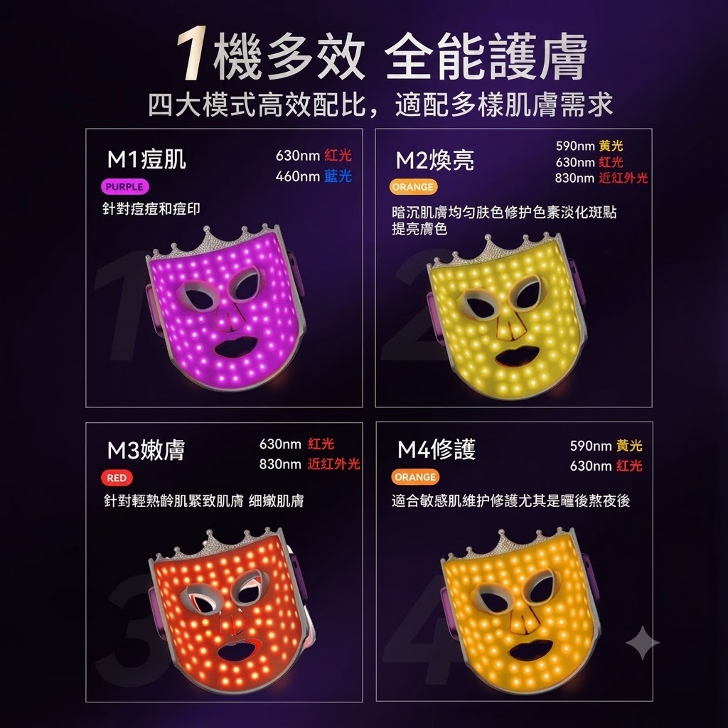 YD美膚面罩儀紅藍光祛煥膚儀淡痘印嫩膚亮白大小排燈家用美容儀