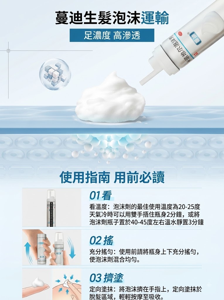 蔓迪米諾地爾泡沫劑60g曼迪生髮泡沫男性型防脫髮斑禿治脫生髮