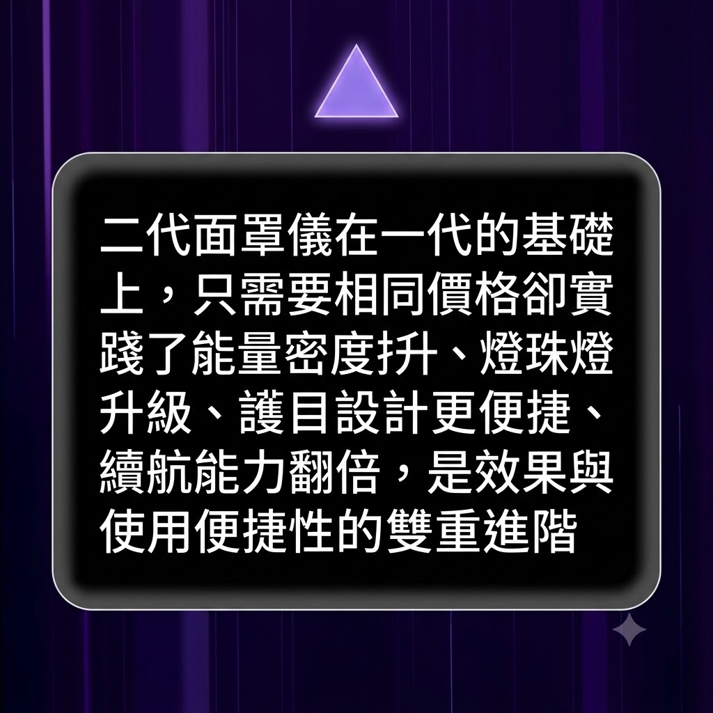 YD美膚面罩儀紅藍光祛煥膚儀淡痘印嫩膚亮白大小排燈家用美容儀