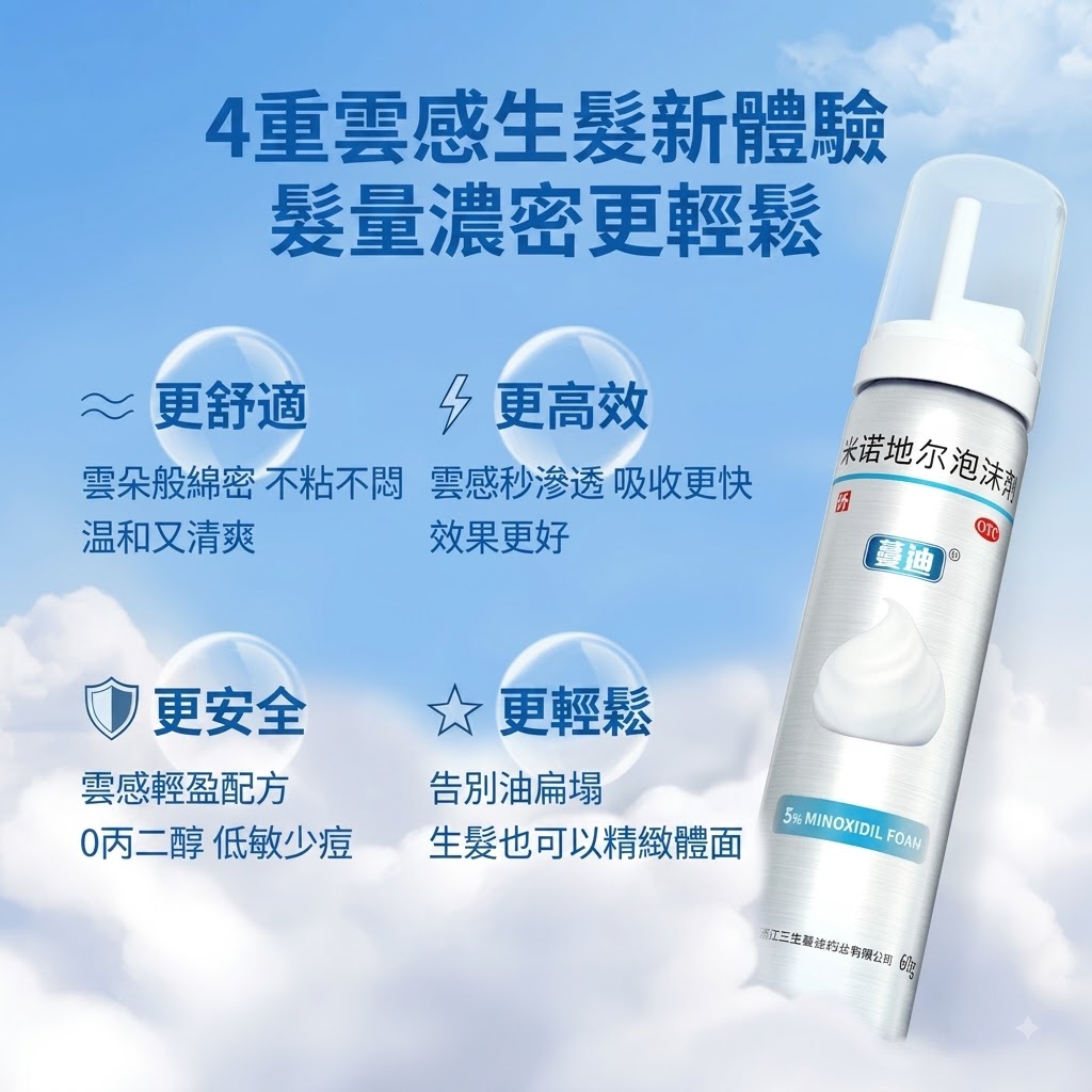 蔓迪米諾地爾泡沫劑60g曼迪生髮泡沫男性型防脫髮斑禿治脫生髮