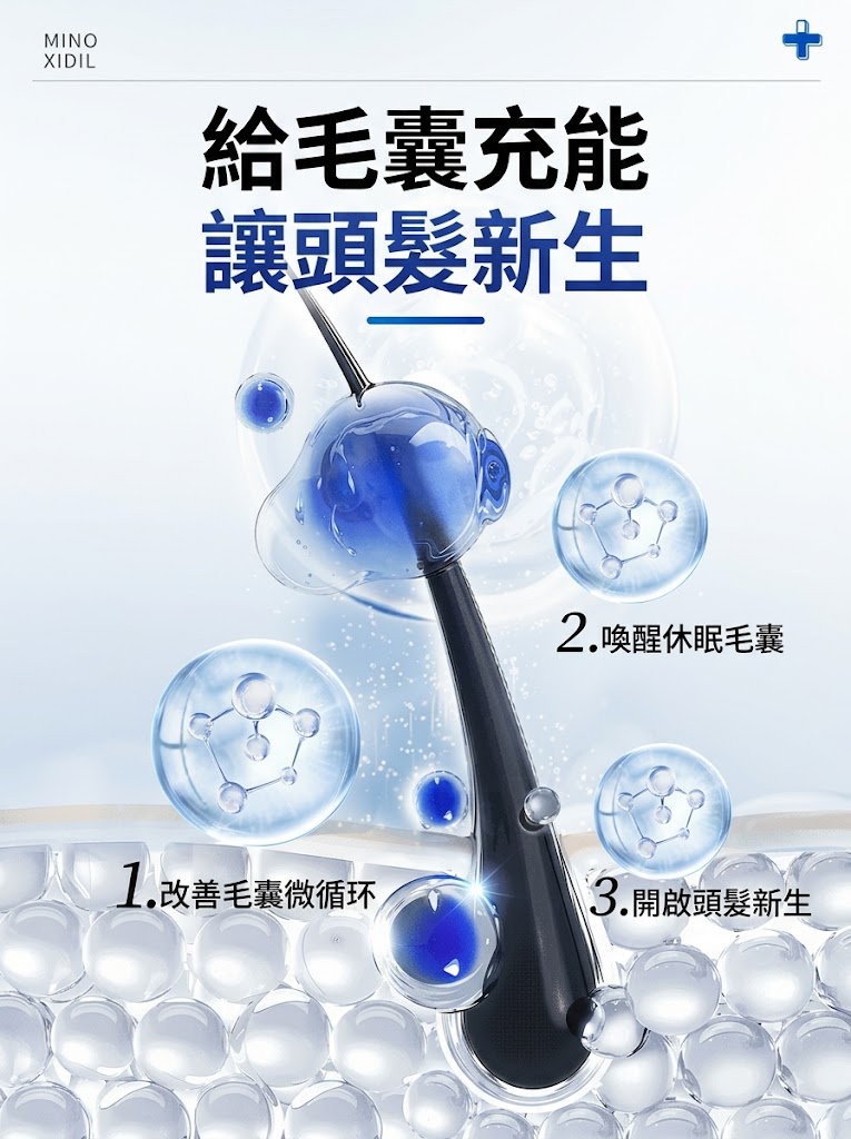 碧生源米諾地爾酊男用防脫髮生髮液密發育發溶液生髮水正品旗艦店