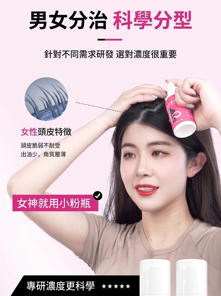 達霏欣米諾地爾女士生髮液2%搽劑藥品非防脱髮洗髮水官方正品