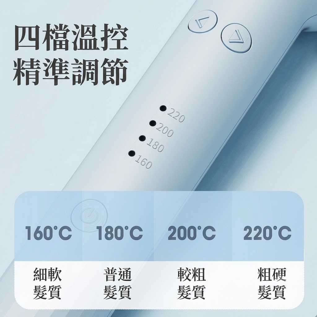 自動捲髮持久雙用不傷髮便攜懶人電動旋轉捲髮棒捲直髮器神器按键