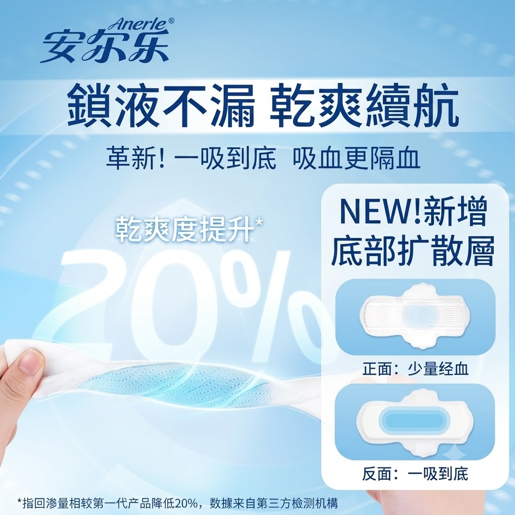【官方正品】液體衞生棉 安爾樂瞬吸液體衞生巾 極薄三維防漏 245日用10片
