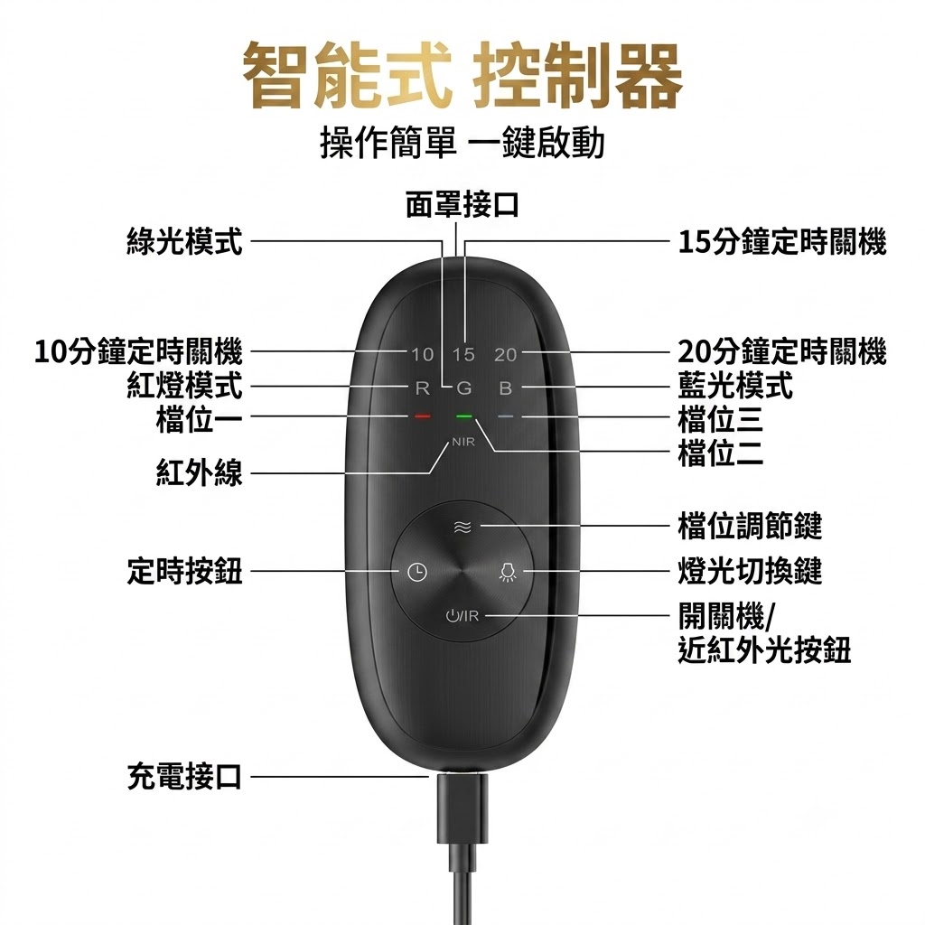 光子嫩膚儀led紅藍光祛痘面罩美容儀家用臉部美白麪膜儀器大排燈
