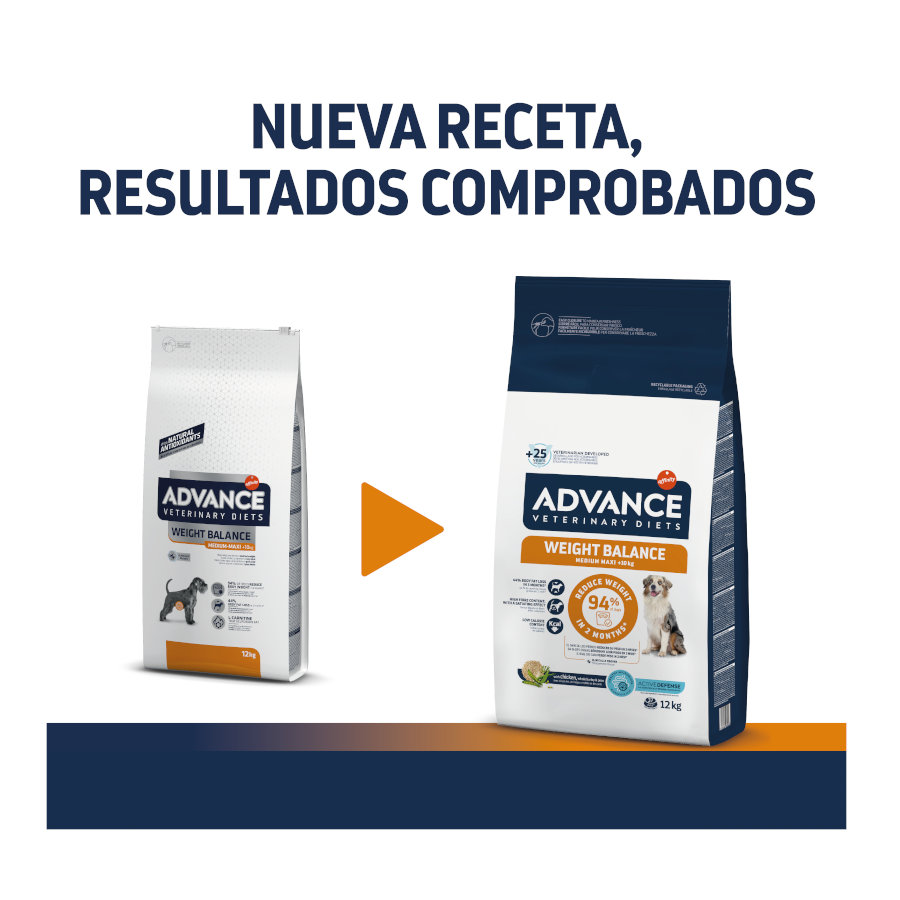 Advance Veterinary Diets Weight Balance Medium/Maxi  pienso para perros