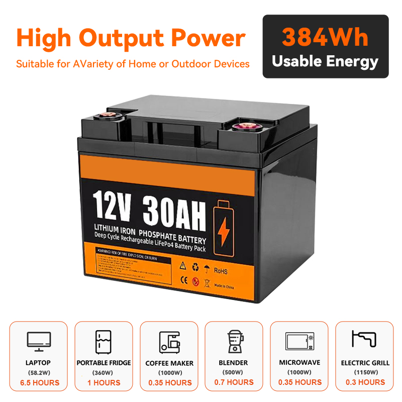 Lithium Ion Batteries Pack 12v 30ah