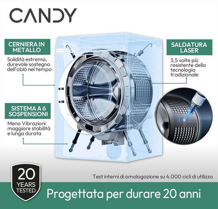 CANDY - Lavatrice GD 410B8-S 10 Kg Classe A-Bianco