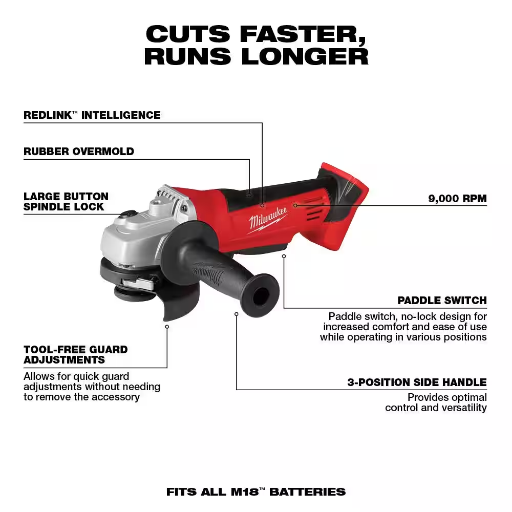 M18 18V Lithium-Ion Cordless Combo Kit (8-Tool) with Three 4.0 Ah Batteries. 1 Charger. 2 Tool Bag
