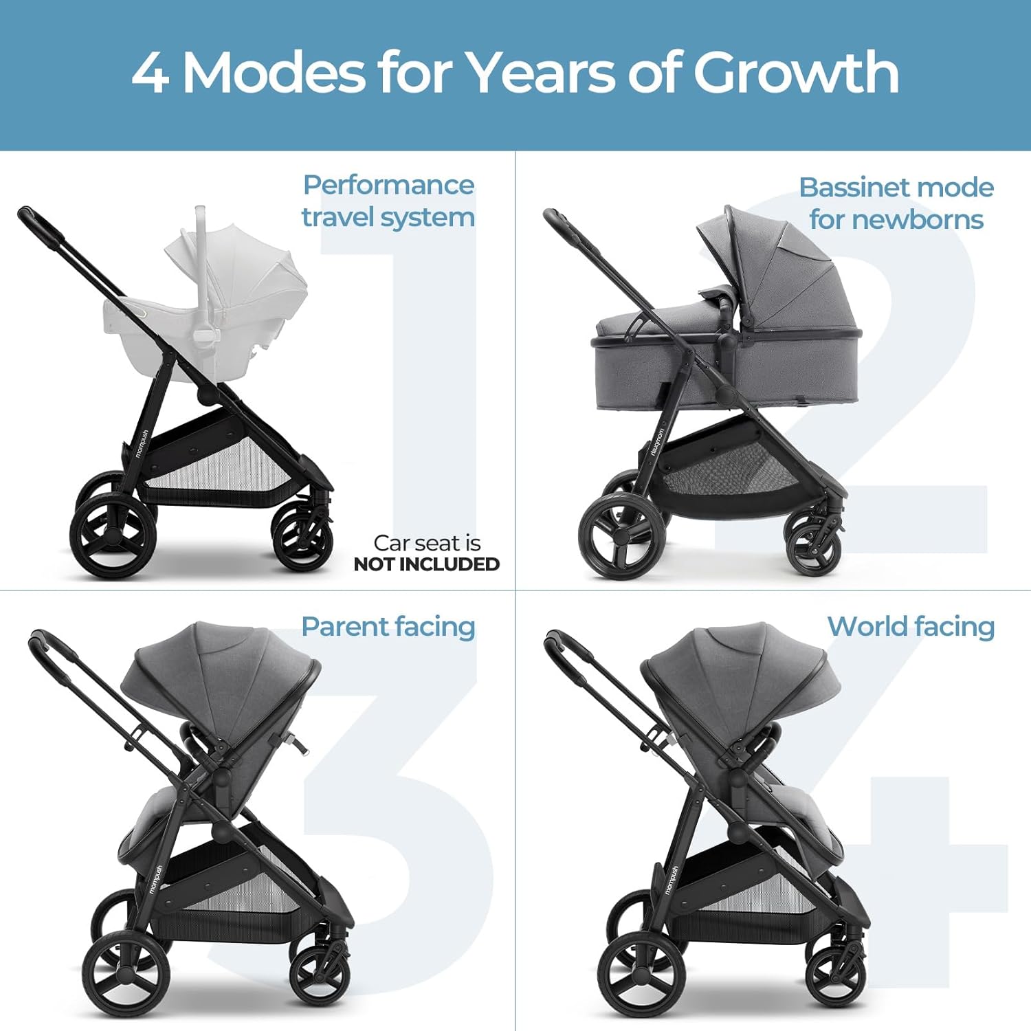 Mompush Wiz 2-in-1 Convertible Baby Stroller with Bassinet Mode. Foldable Infant Stroller with Reversible Seat and Large UPF 50+ Canopy