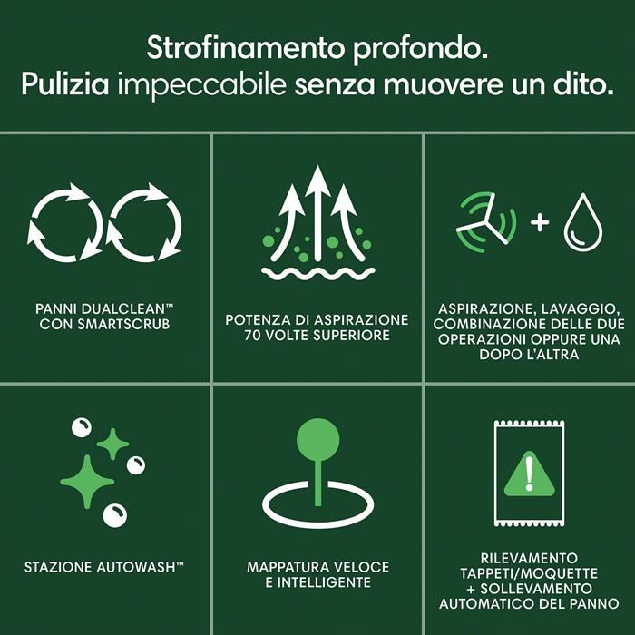 iROBOT - Aspirapolvere ROOMBA PLUS 405 COMBO AUTOWASH DOCK-Black