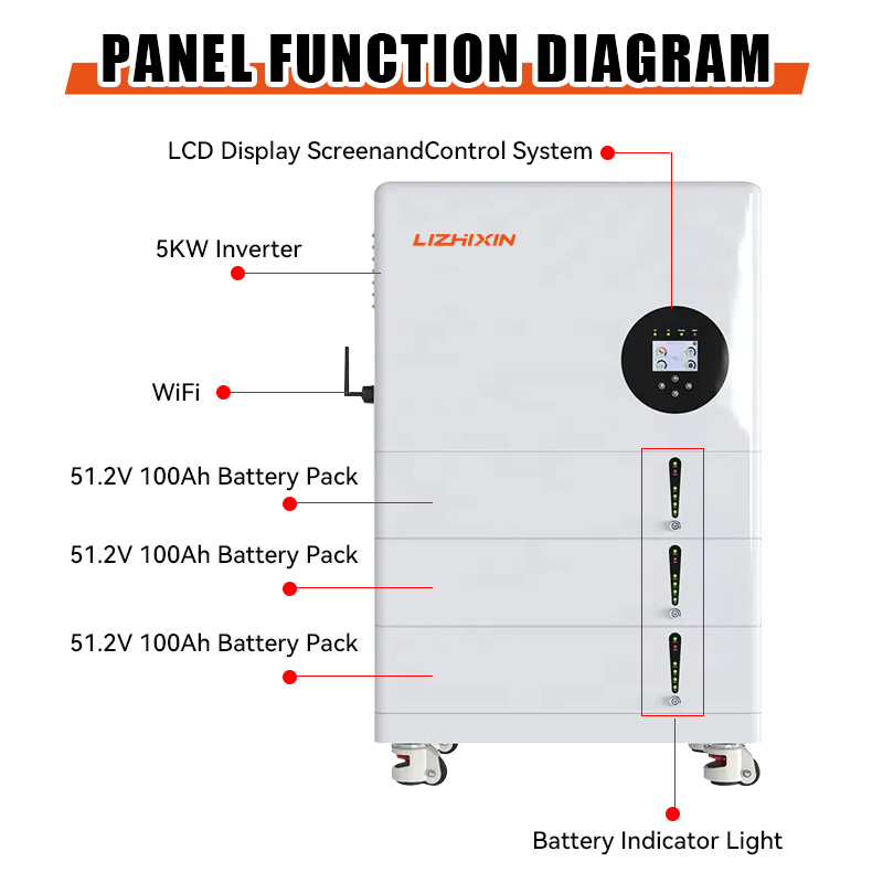 All-in-one 51.2v 300ah