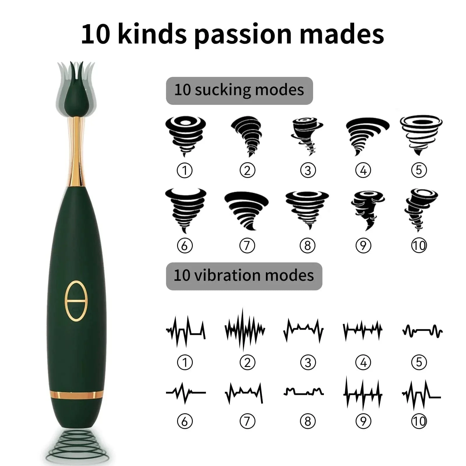 Mlovexy - Powerful Clitoris Sucking Vibrator Pen G-spot Stimulator
