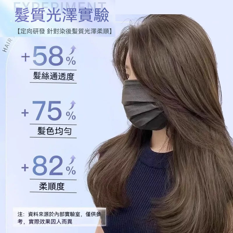 香檳咖啡色 染髮劑 可蓋白髮 植物染髮劑 免漂溫和不傷髪 染髮膏 染劑 染髮 自己在家染髮