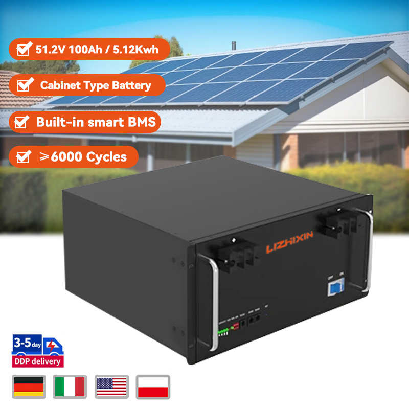 Rack mounted battery