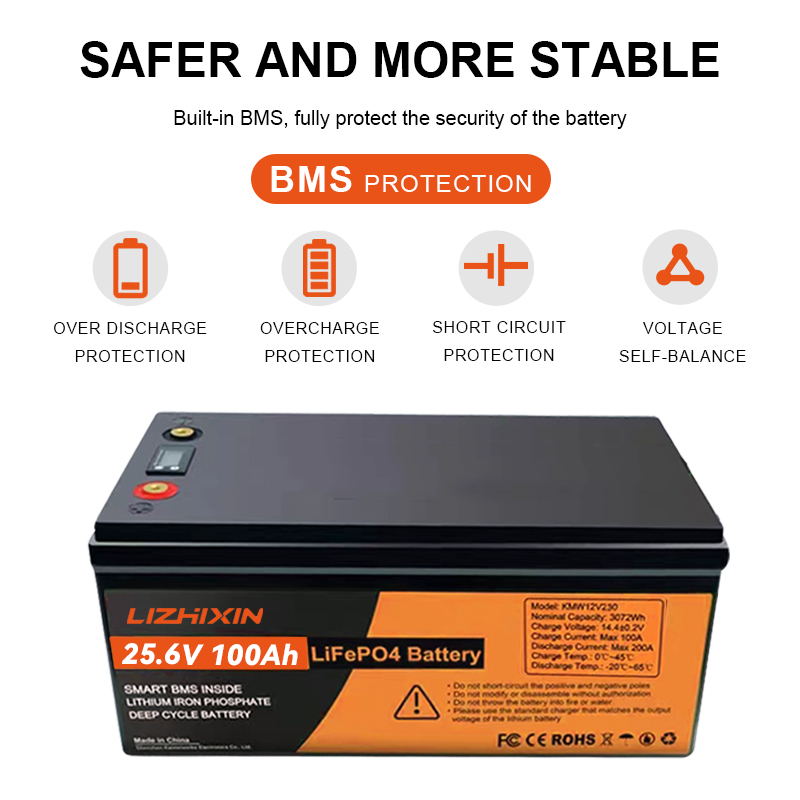 Lithium Ion Batteries Pack 25.6v 100ah