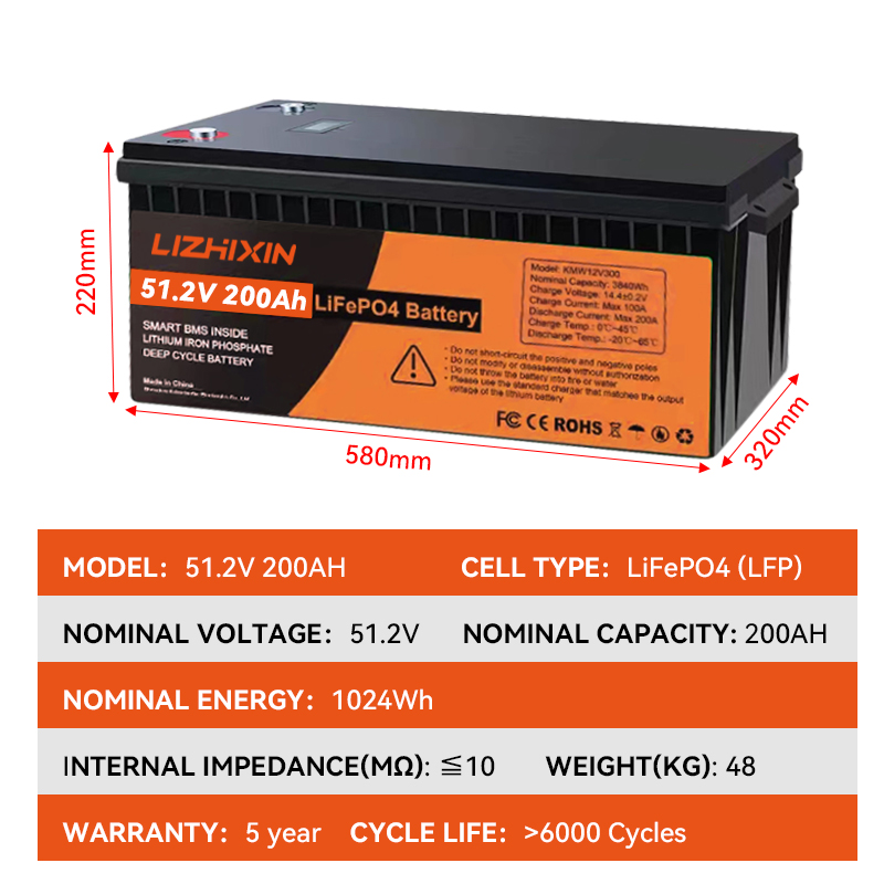 Lithium Ion Batteries Pack 51.2v 200ah