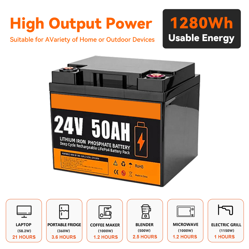 Lithium Ion Batteries Pack 24v 50ah