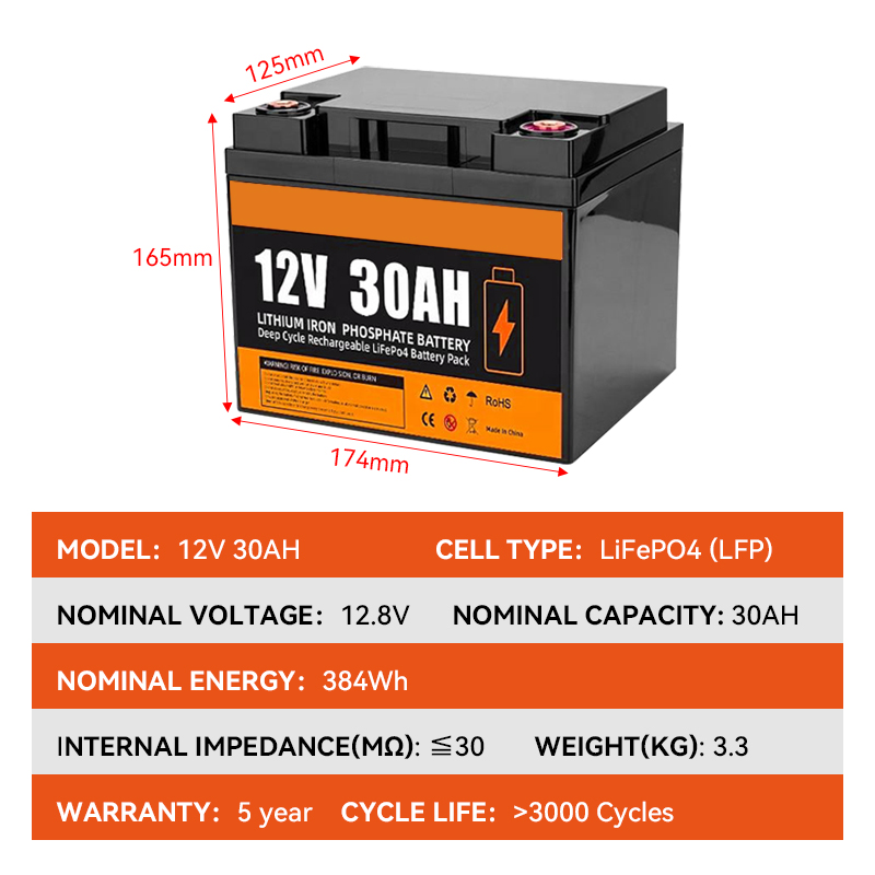 Lithium Ion Batteries Pack 12v 30ah