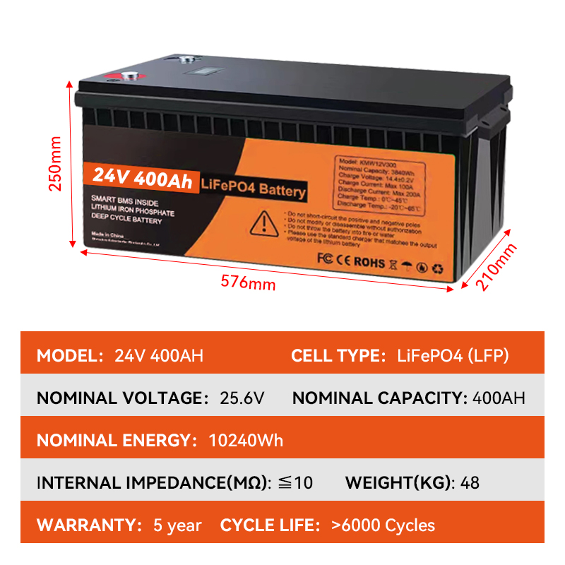 Lithium Ion Batteries Pack 24v 400ah